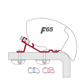 FIAMMA Kit standard F65/F80
