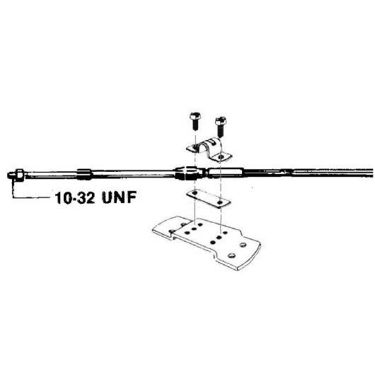ULTRAFLEX L3 Arrêt de gaine pour câble 10-32