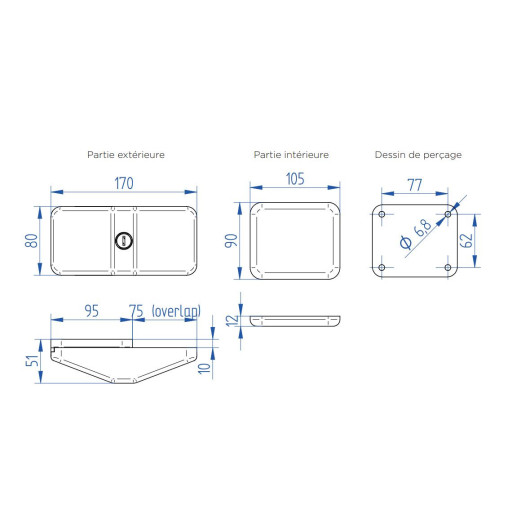 THULE Door Lock
