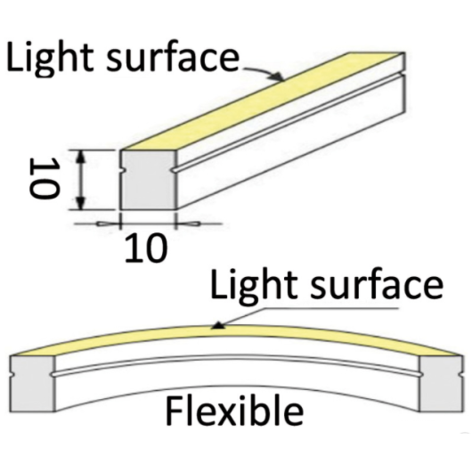 Barre lumineuse LED OSCULATI - Equipement bateaux - H2R Equipements