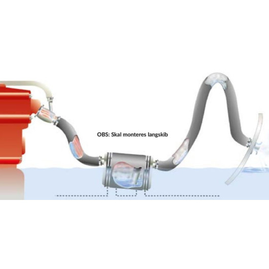 PALBY Thor pot d’échappement, waterlock 45 à 100 CV bateau moteur inbord.