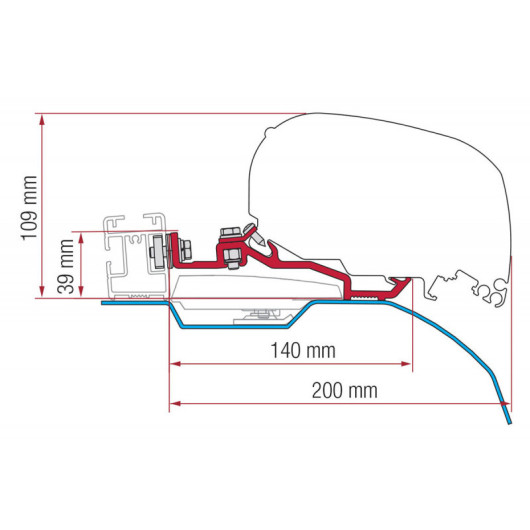 Kit Smart Clamp Ducato F80 FIAMMA - adaptateur pour store F80 sur les barres de toit THULE.