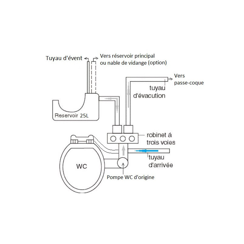 Rm Kit R Servoir Eau Noir Pour Wc De Bateau Compatible Jabsco Rm