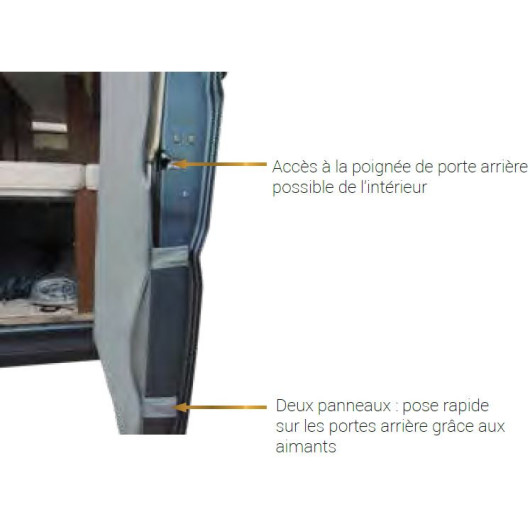 HINDERMANN Volet isolant porte-arrières Ducato - isolation fourgon aménagé en camping-car - H2R Equipements