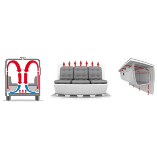 ALDE radiateurs passifs 175 à 835 W, convecteur pour chauffage diesel du bateau et camping-car.
