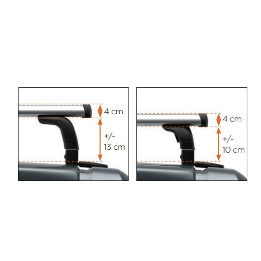 THULE ProBar Flex