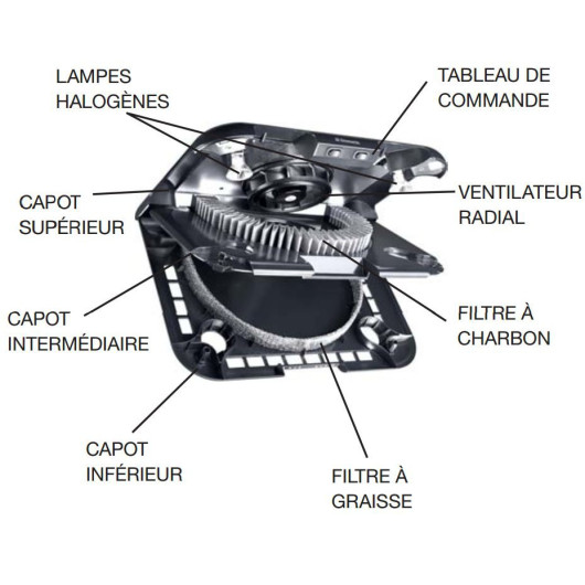 CK 2000 DOMETIC - hotte à recyclage 12V de bateau, van, fourgon & camping-car