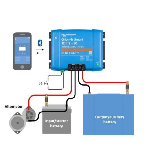 VICTRON Orion-Tr Smart 24/12 - 20A Isolé