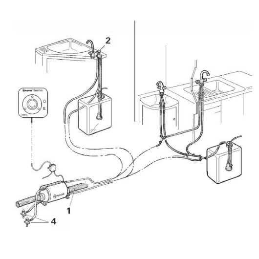 Chauffe-eau Therme 5L 230V TRUMA - Equipement bateau & camping-car - H2R Equipements