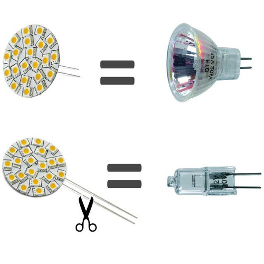 DIXPLAY ampoule 21 LED blanc neutre