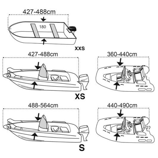 TREM Housse de bateau : équipement idéal pour protéger les vedettes et semi-rigides