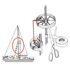2 protections de voile Sailguard SEAWORLD Protection de voile en bateau