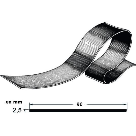 Profilé en EPDM pour protection des coques de bateaux.