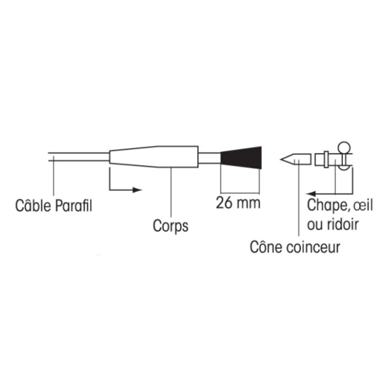 PARAFIL Embouts à chape - Chandelier & filière bateau - H2R Equipements.