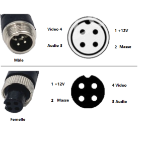 Cable adaptateur 4 pins femelle / femelle ANTARION - fiche adaptateur pour caméra de recul de fourgon aménagé.