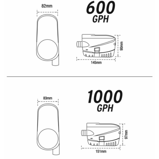 Pompe de cale Auto 1000 NUOVA RADE - Pompe de cale bateau