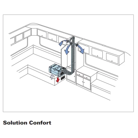 TRUMA Saphir Compact