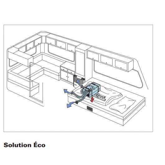 TRUMA Saphir Compact