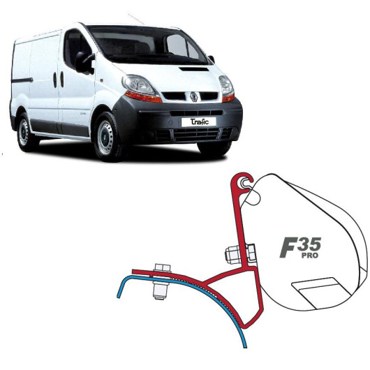 Adaptateur FIAMMA F35 Pro pour Renault Trafic, Vivaro, Primastar | Fixation store van aménagé