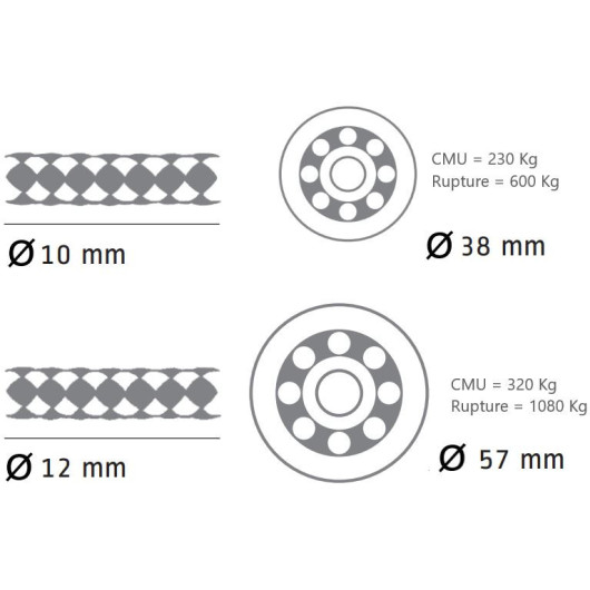 Poulie triple en carbone par VIADANA pour cordage 10 et 12 mm.