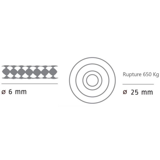 Petite poulie inox triple en 25 mm par VIADANA en bateau-
