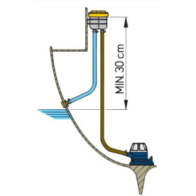  Filtre séparateur eau/huile VETUS Filtre pompe de cale pour bateau