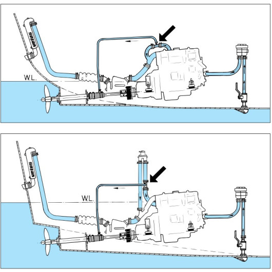 Kit prise d'eau sur moteur pour presse-étoupe - VETUS - Ligne d'arbre & presse-étoupe pour bateau