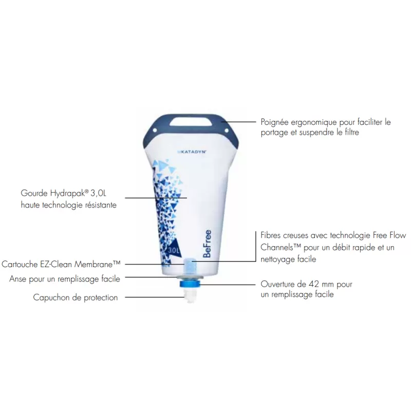 Poche à eau 3L BeFree KATADYN gourde filtrante pour le camping et la randonnée H2R Equipements.