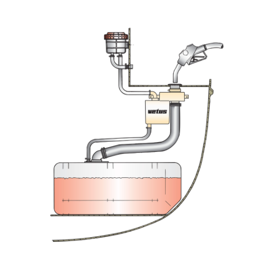 VETUS Splash-Stop anti débordement gasoil