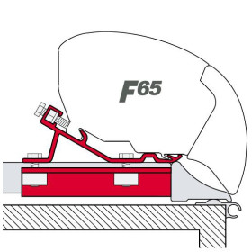 FIAMMA Kit Fixing-Bar F65/F80