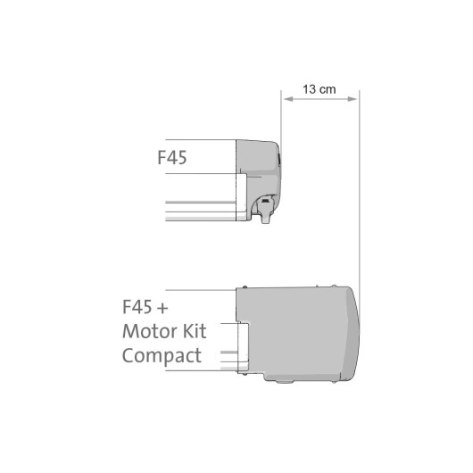Motor Kit Compact F45 L FIAMMA - kit 12V pour transformer votre store banne manuel F45 en store 12V.