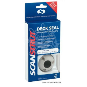 SCANSTRUT Passe fil DS-30-P