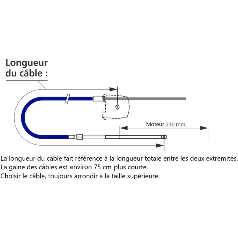 Ultraflex Support pour câble de direction S39 64724 - Comptoir Nautique