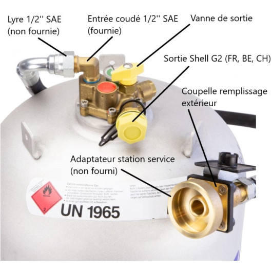 ALUGAS bouteille de gaz rechargeable GPL Travel Mate 13 kg pour camping-car