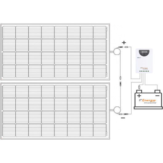 Kit panneau solaire rigide haute puissance 420W ENERGIE MOBILE avec régulateur MPPT