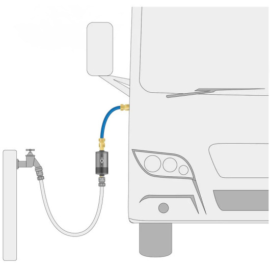 ALB Mobil Active filtre pour eau potable bateau et camping-car