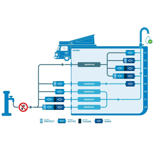 ALB FILTER Mobil Nano
