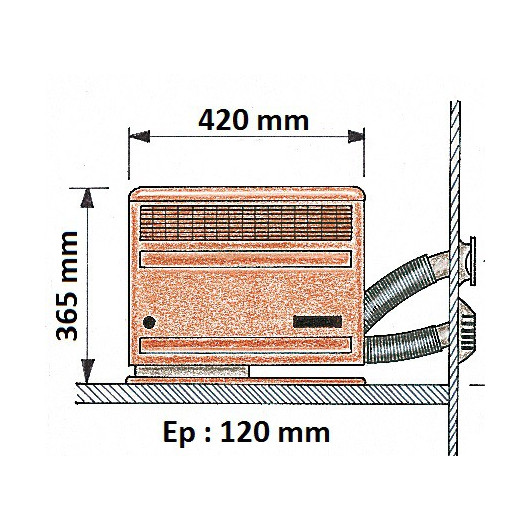 Chauffage/radiateur TRUMA Trumatic S2200 gaz pour caravane camping-car