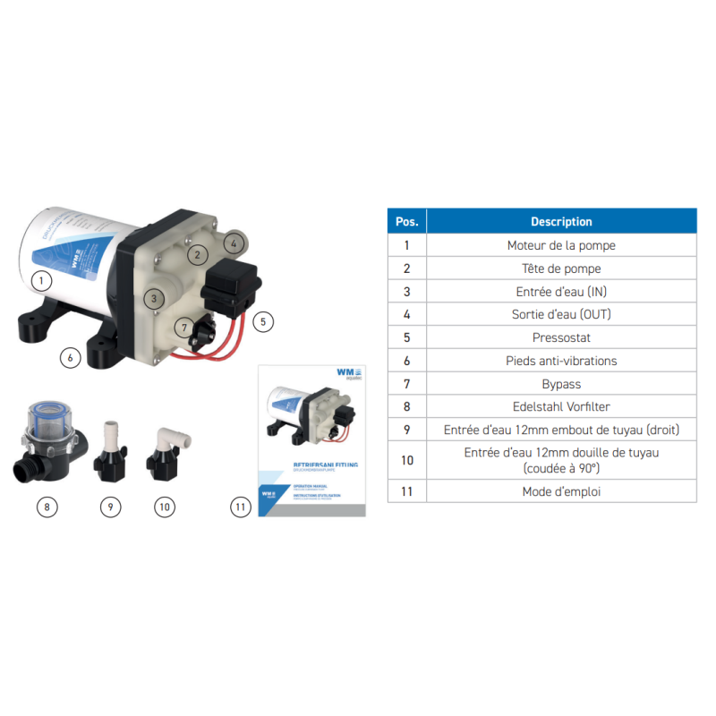 Pompe Eau 12v WM Aquatec Pompe à Membrane Sous Pression WMMP12-116 Avec Pompe A Eau 12v