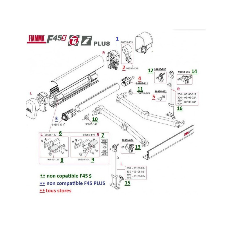 Kit de fixation à paroi Rafter - Fiamma - Camping Car Plus