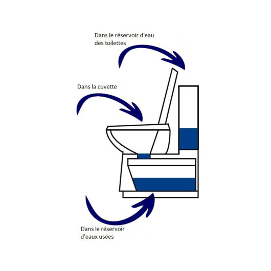All-Clean CAMP4 - nettoyant pour les toilettes pour camping-car & fourgon.
