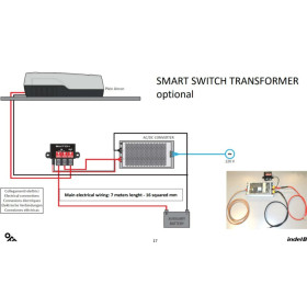 OFF Smart Switch Plein-Aircon 230/12 V