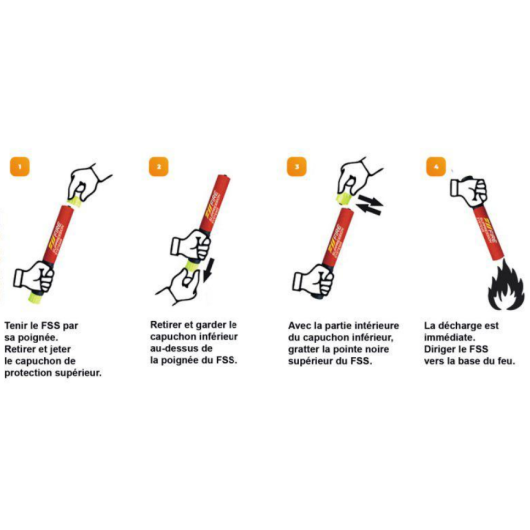 Inhibiteur de feu FSS100 FSS - accessoire pour pouvoir éteindre un départ de feu à bord.