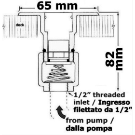 Nable de lavage raccord rapide OSCULATI Equipements pour bateau