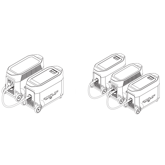 Batterie additionnelle DELTA Pro | Batterie nomade pour fourgon & van aménagé