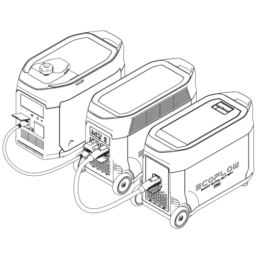 Batterie additionnelle DELTA Pro | Batterie nomade pour fourgon & van aménagé