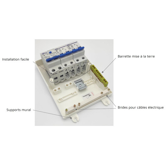 HABA Coffret électrique 6 modules
