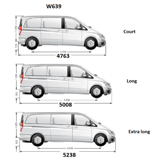 Rail de toit gris MB Vito W447/W639 OMAC Equipements pour transport coffre en van