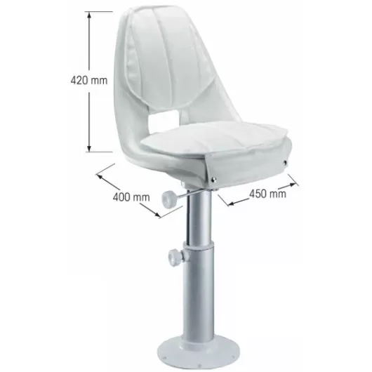 TREM Ensemble Admiral