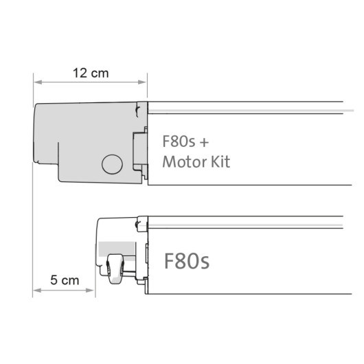FIAMMA Motor kit Compact F80L